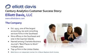 Elliot Davis Case Study
