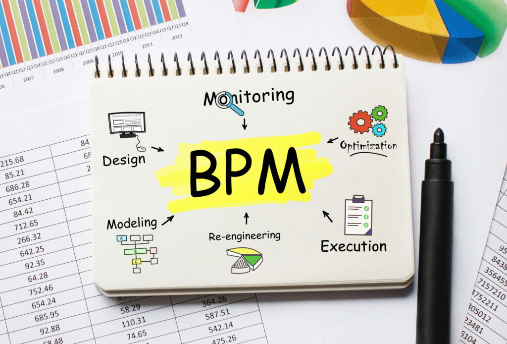Reasons Why Accounting and CPA Firms Should Adopt BPM Software