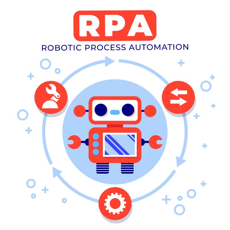 rpa tools