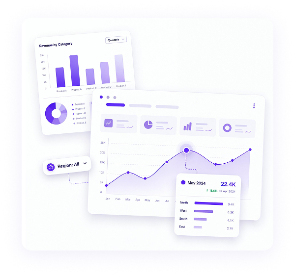 Interactive Reporting