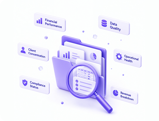M&A Due Diligence