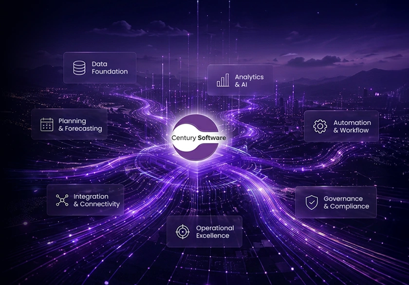 Century Software platform